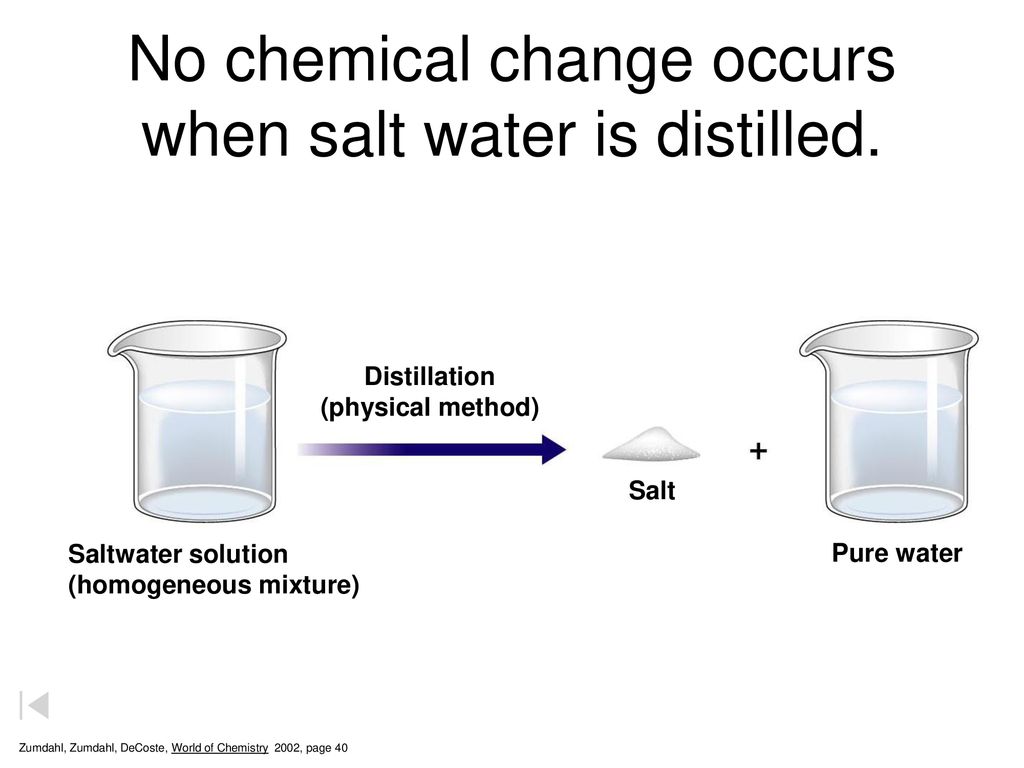 No chemical change occurs when salt water is distilled.