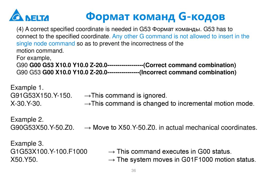 G коды siemens. Пример g кода. Литература по g коду. G code 93. G кода b v rjls.