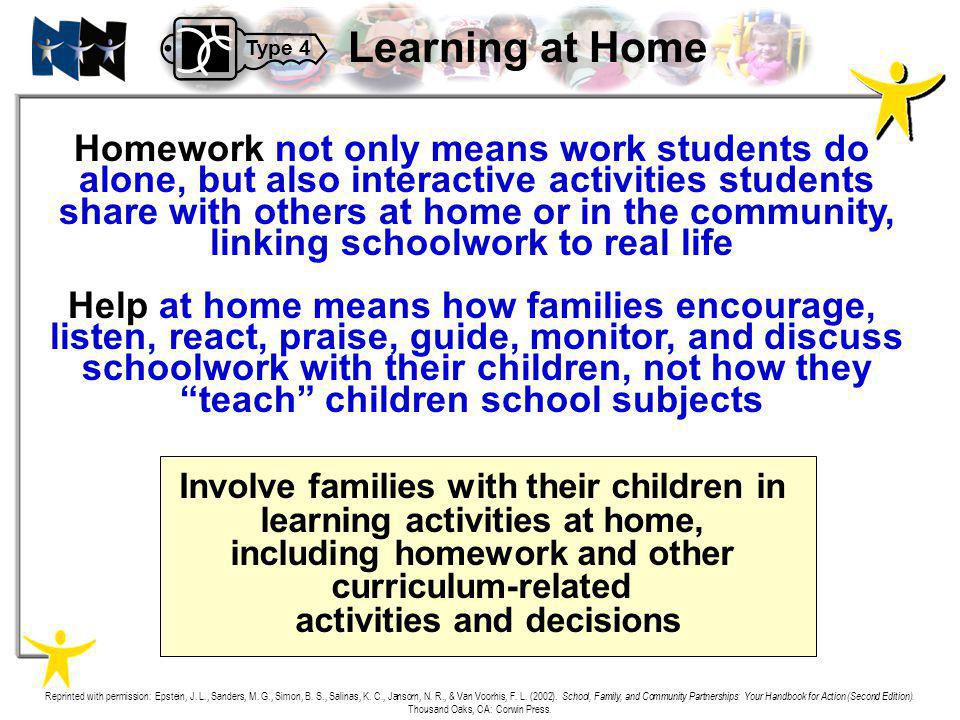 Learning at Home Homework not only means work students do