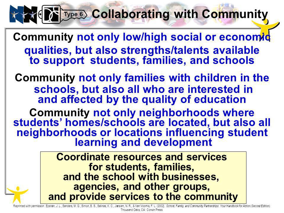 Collaborating with Community