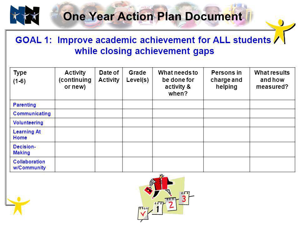 One Year Action Plan Document