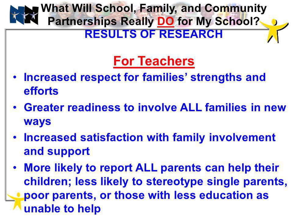 What Will School, Family, and Community Partnerships Really DO for My School RESULTS OF RESEARCH For Teachers