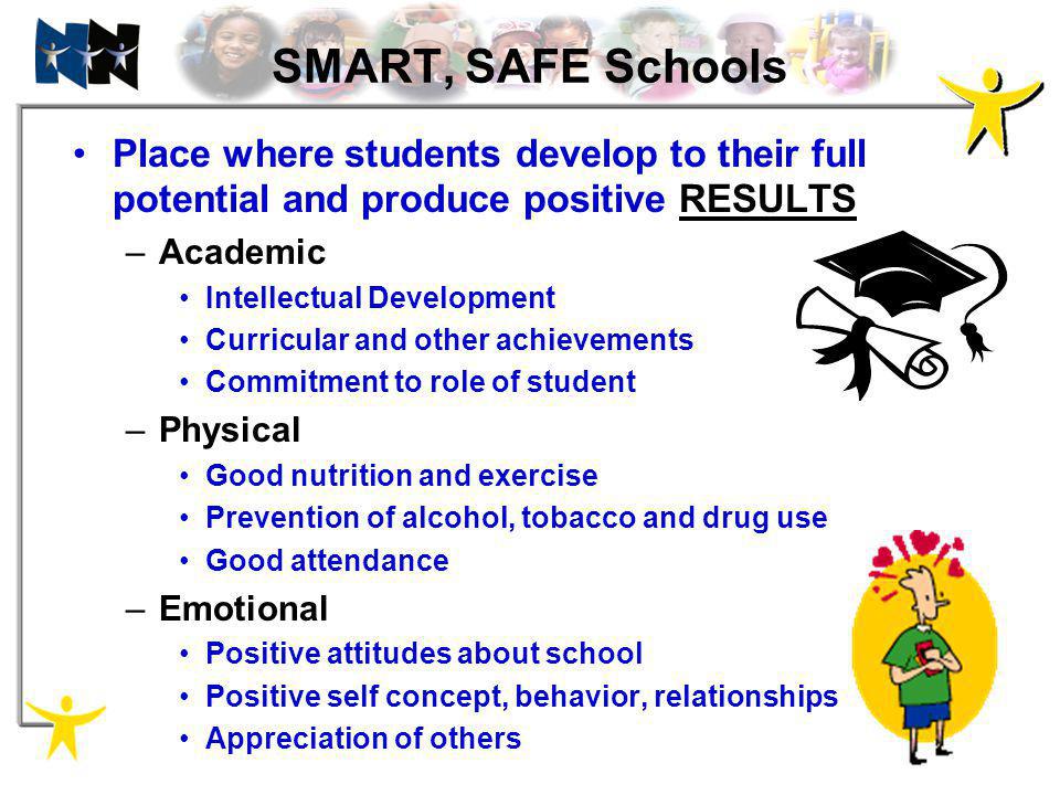 SMART, SAFE Schools Place where students develop to their full potential and produce positive RESULTS.