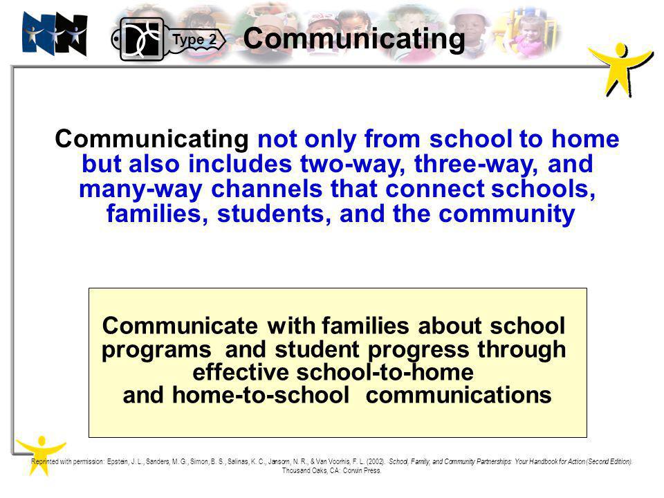 Communicating Communicating not only from school to home