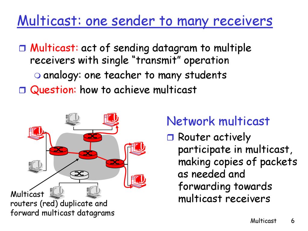 Multicast Instructor: Anirban Mahanti Office: ICT ppt download