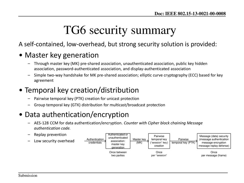TG6 security summary Master key generation