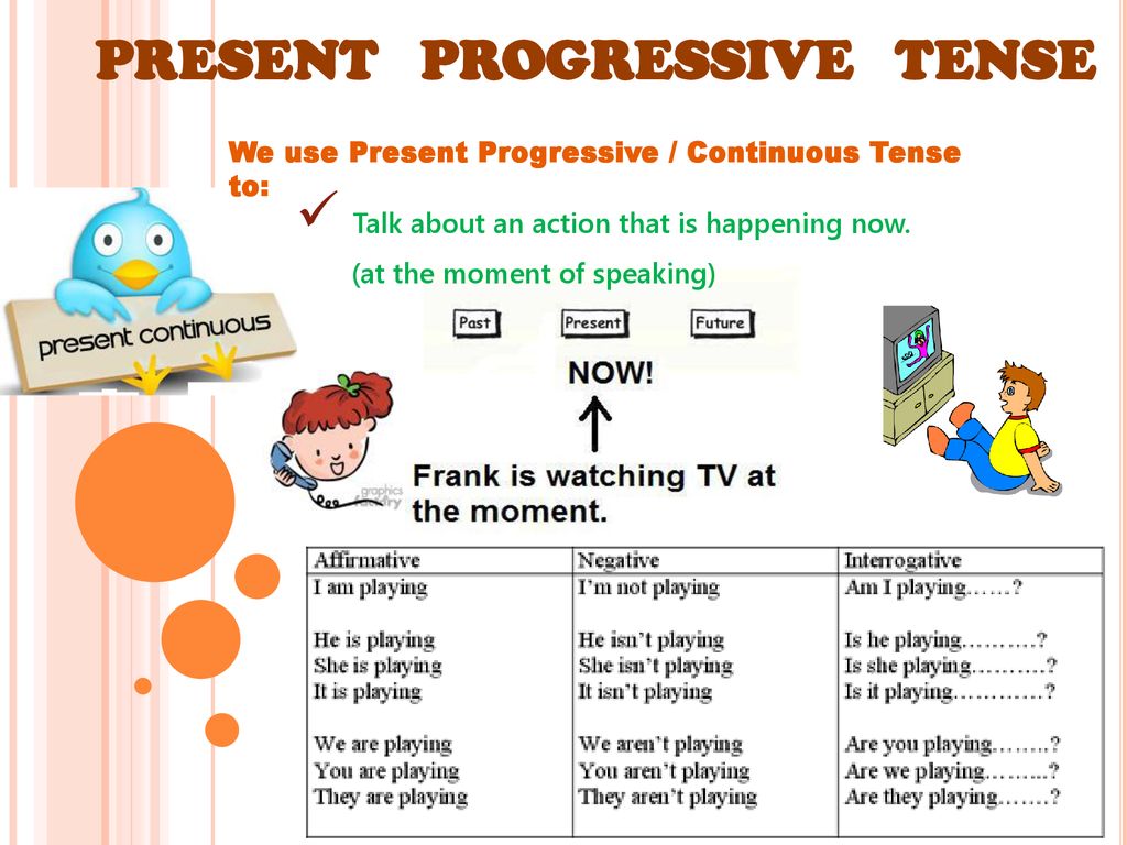 Презентация simple tenses