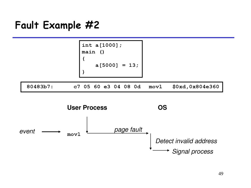 Fault Example #2 User Process OS page fault Detect invalid address