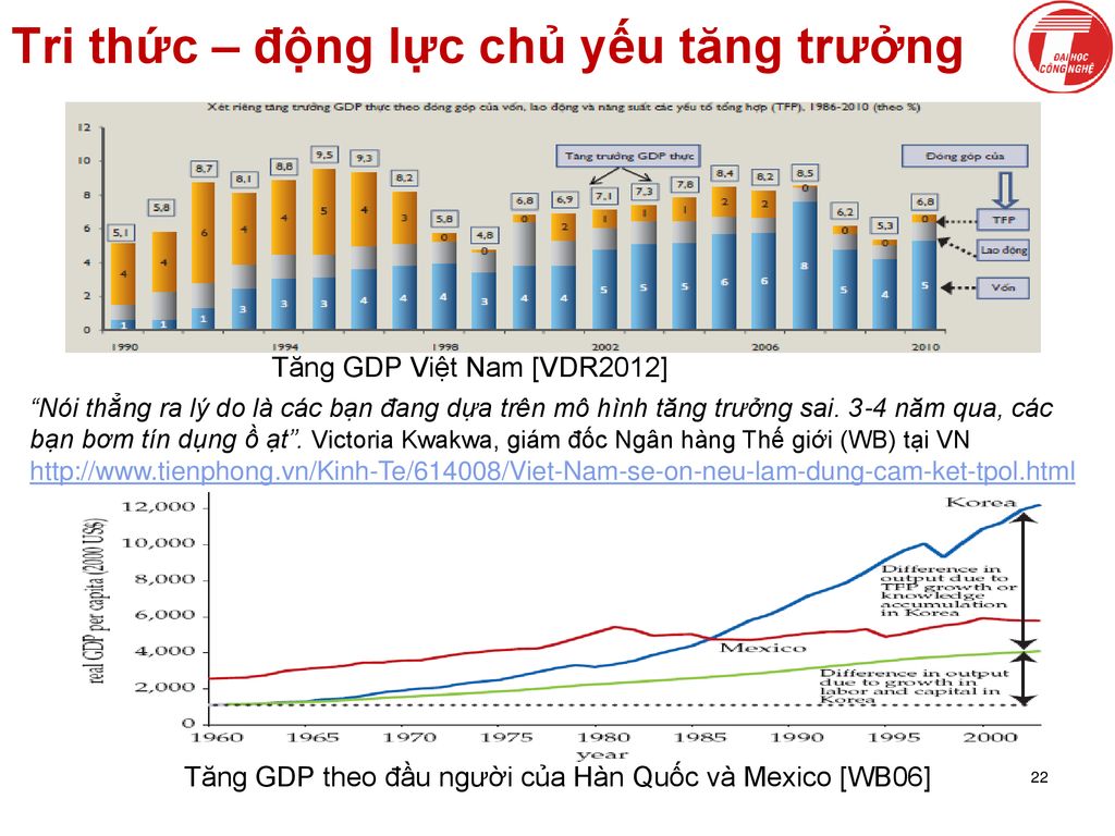 Tri thức – động lực chủ yếu tăng trưởng