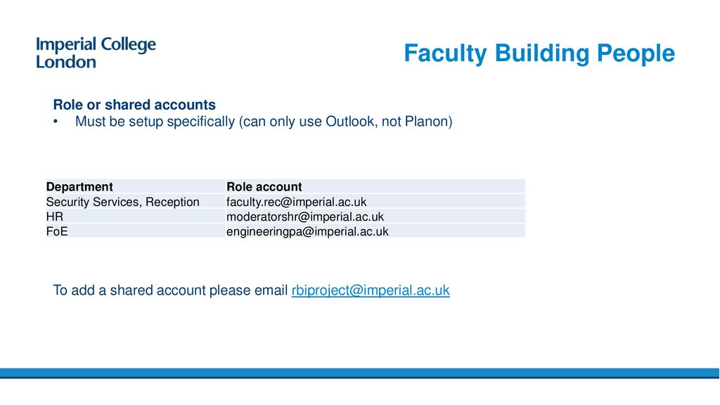Room Booking Implementation Faculty Building - ppt download