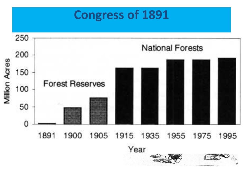 Chapter ppt download