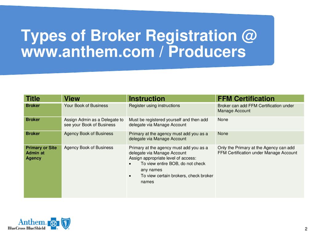 Producer Toolbox PTB Access for Users Primary and Delegate ppt download