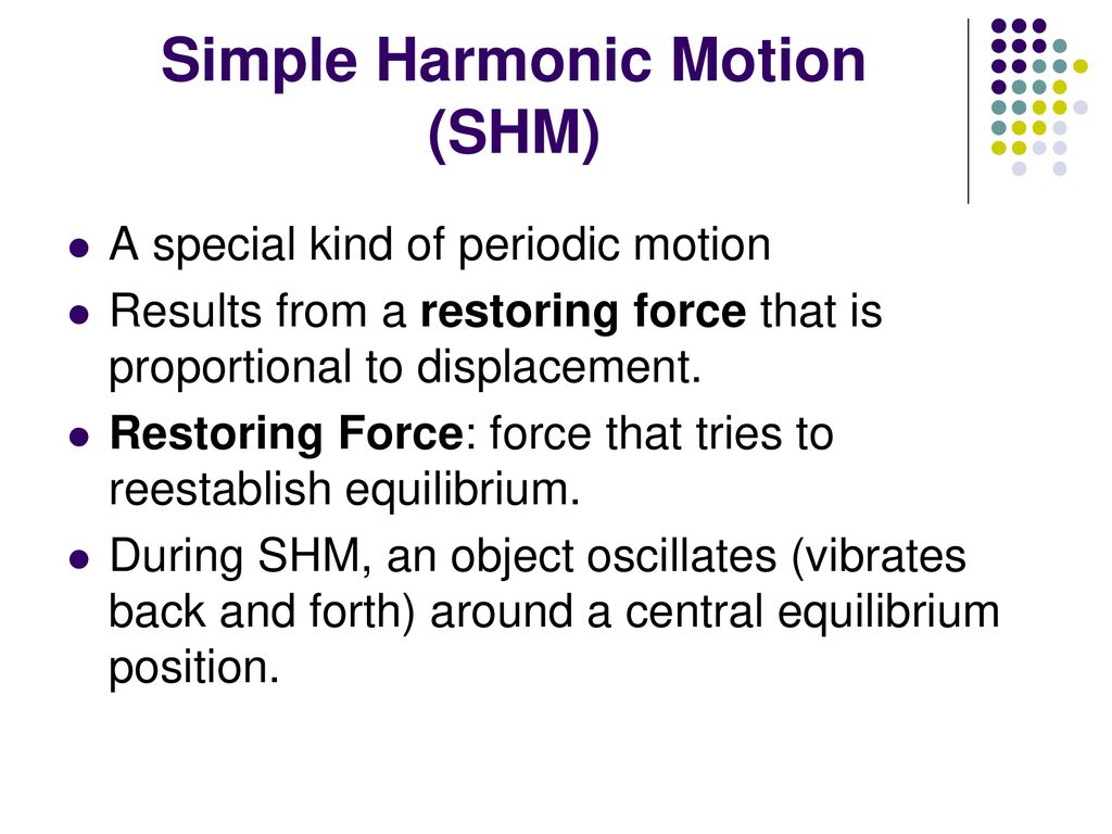 Simple Harmonic Motion (SHM) - Ppt Download