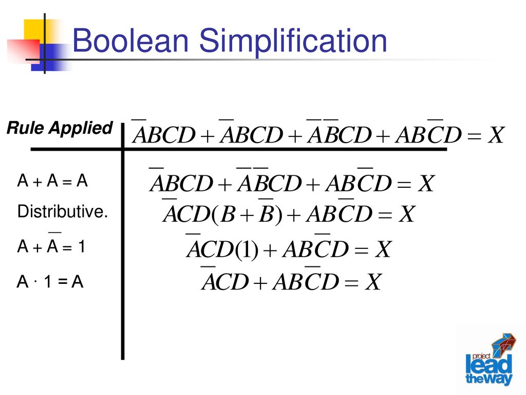 Boolean Algebra. - Ppt Download