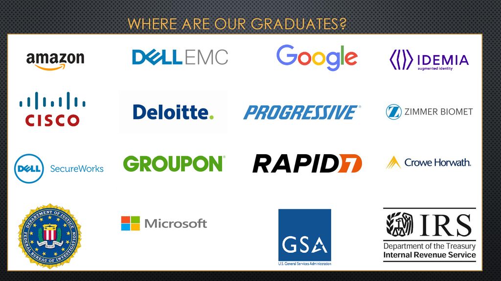 Where are our graduates