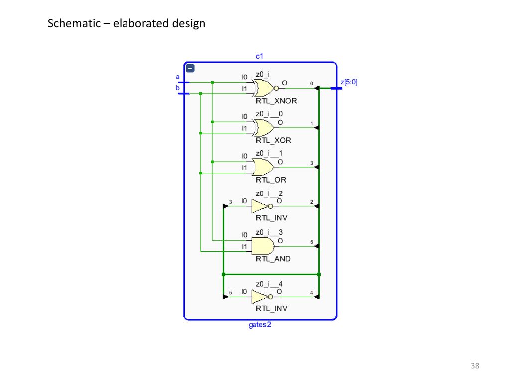 Schematic – elaborated design