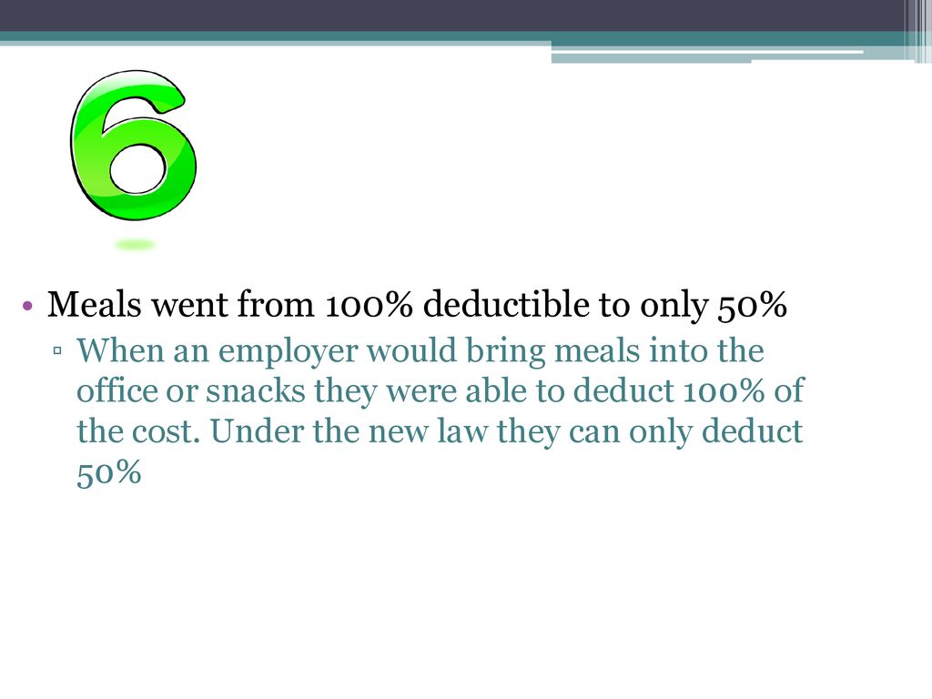 Are Meals And Entertainment Deductible In 2025 Rhona Cherrita
