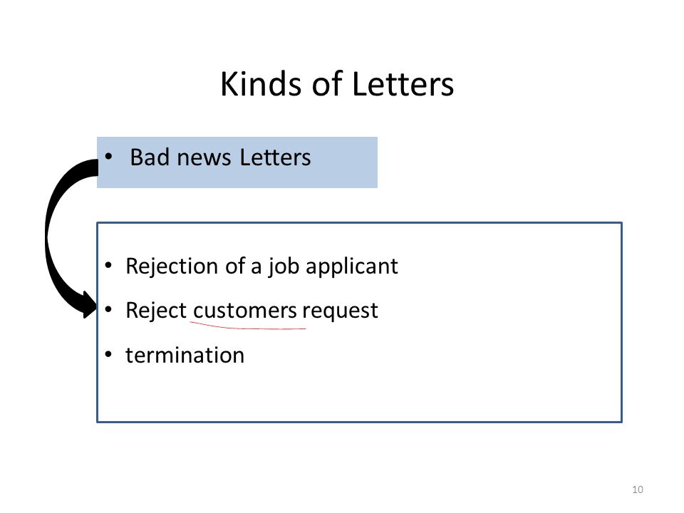 Kinds of Letters Bad news Letters Rejection of a job applicant
