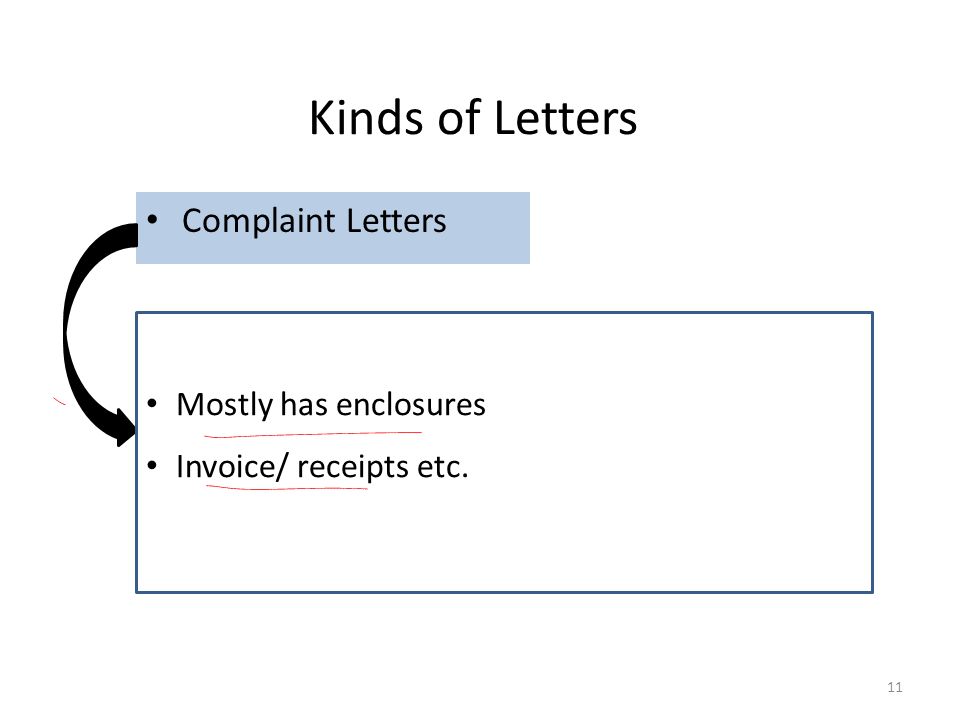 Kinds of Letters Complaint Letters Mostly has enclosures