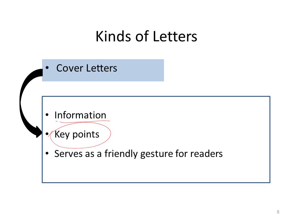 Kinds of Letters Cover Letters Information Key points
