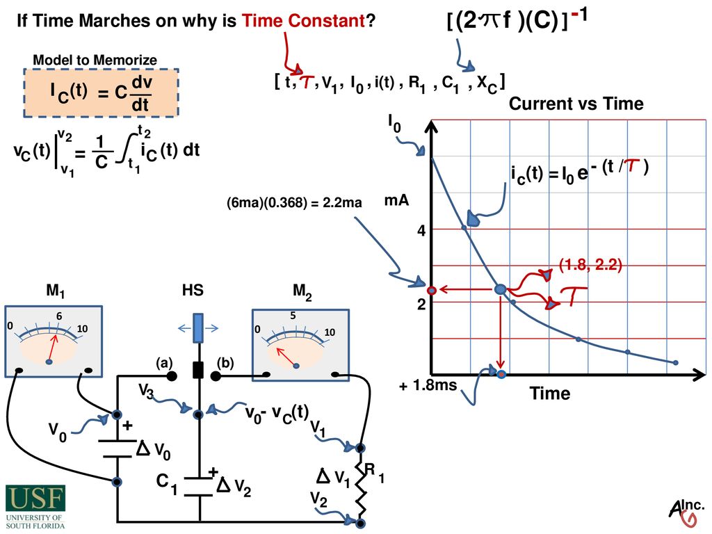 If Time Marches On Why Is Time Constant A G V T Ppt Download
