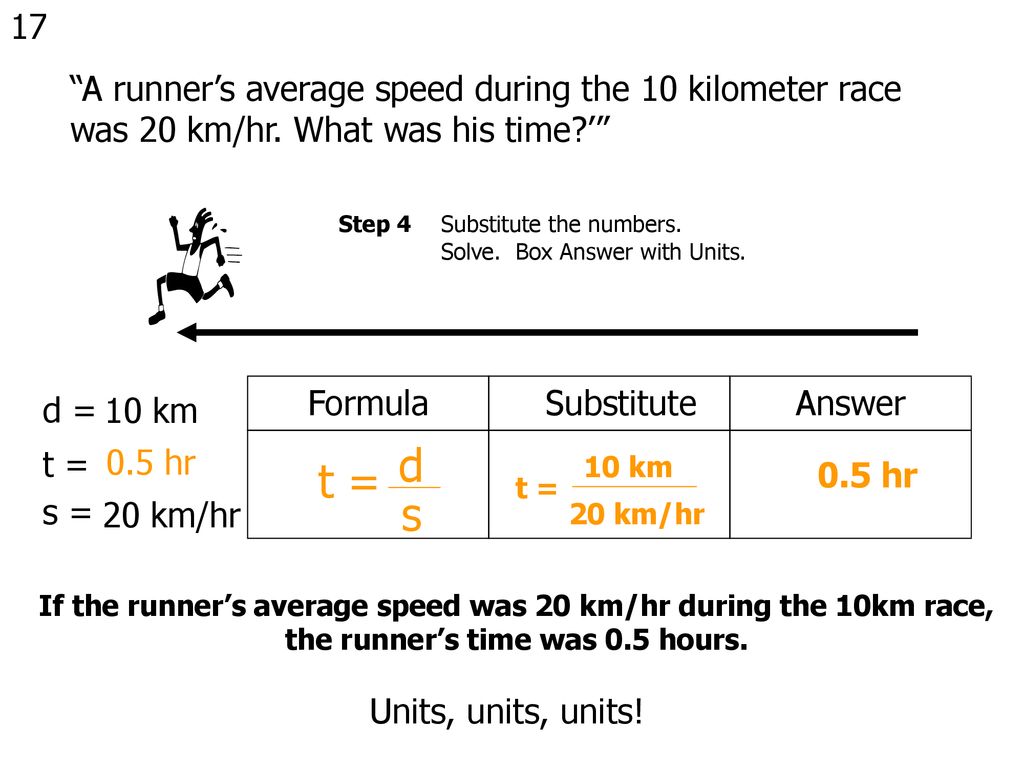Speed And Velocity What Is Speed Velocity And Acceleration Ppt Download