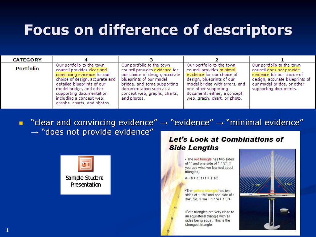 Focus on difference of descriptors