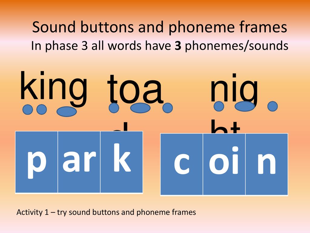 Letters and Sounds Workshop - ppt download