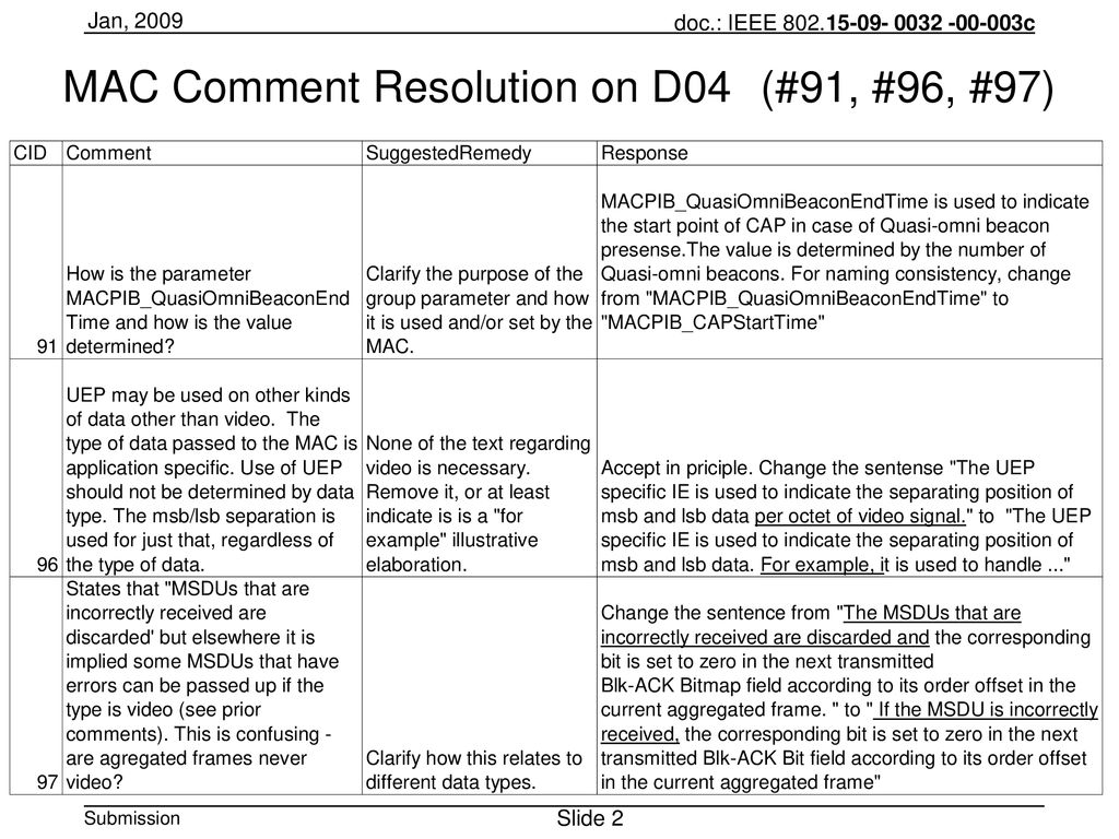 MAC Comment Resolution on D04 (#91, #96, #97)