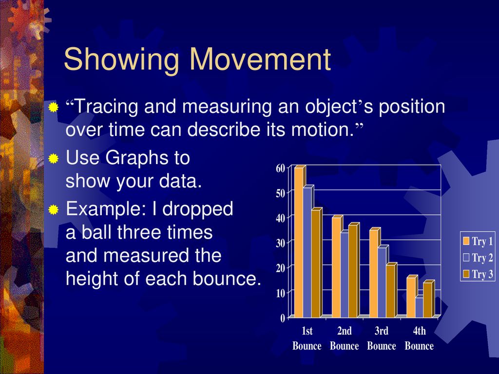 Showing Movement Tracing and measuring an object’s position over time can describe its motion.