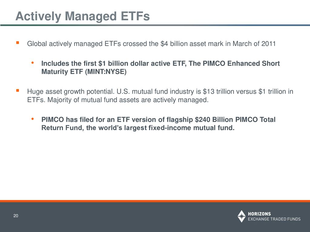 Actively Managed ETFs Global actively managed ETFs crossed the $4 billion asset mark in March of