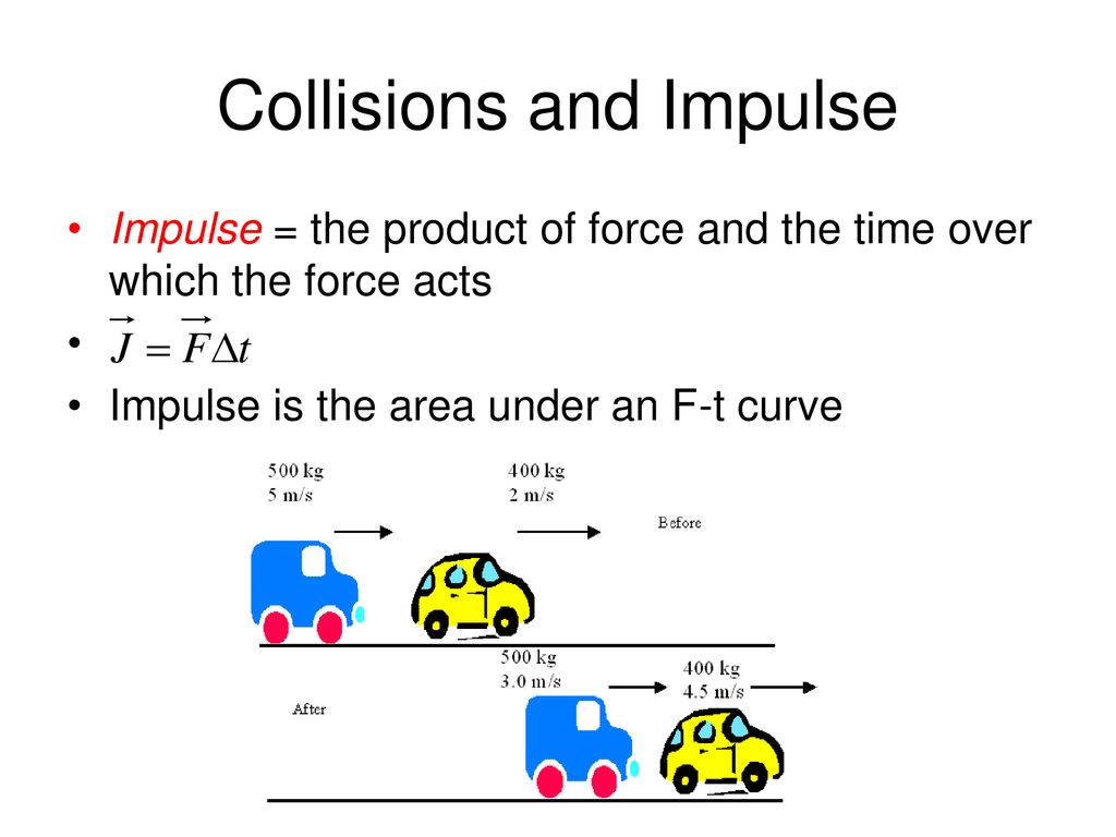 Linear Momentum. - Ppt Download