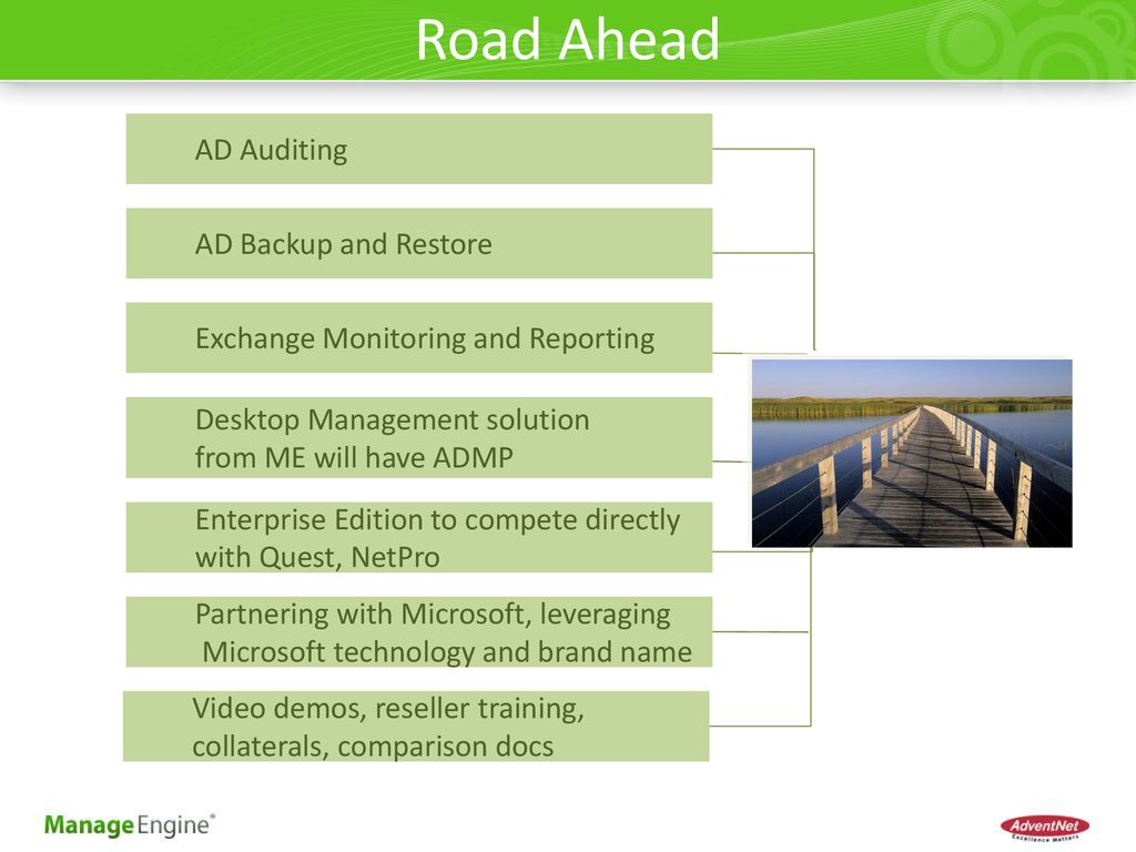 Road Ahead AD Auditing AD Backup and Restore