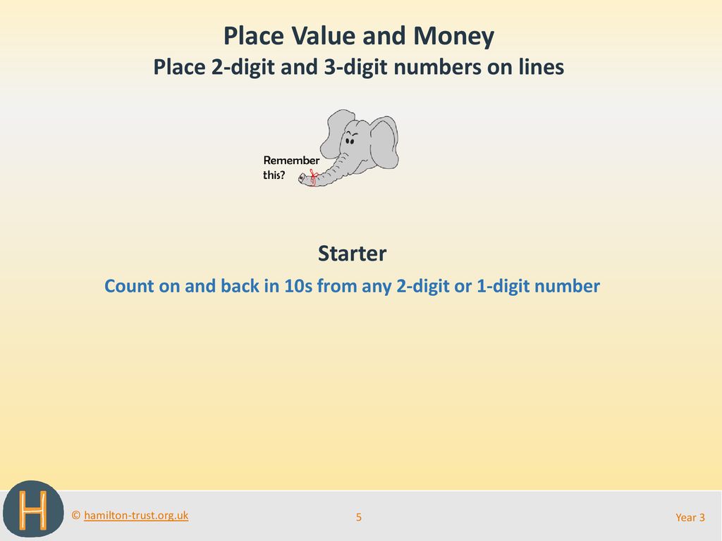 Place Value and Money Place 2-digit and 3-digit numbers on lines