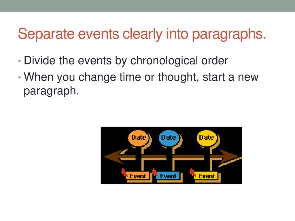 Separate events clearly into paragraphs.