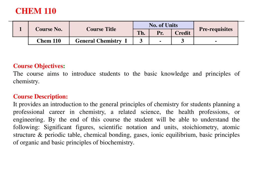 Chem 110 Dr Suzan A Khayyat Ppt Download