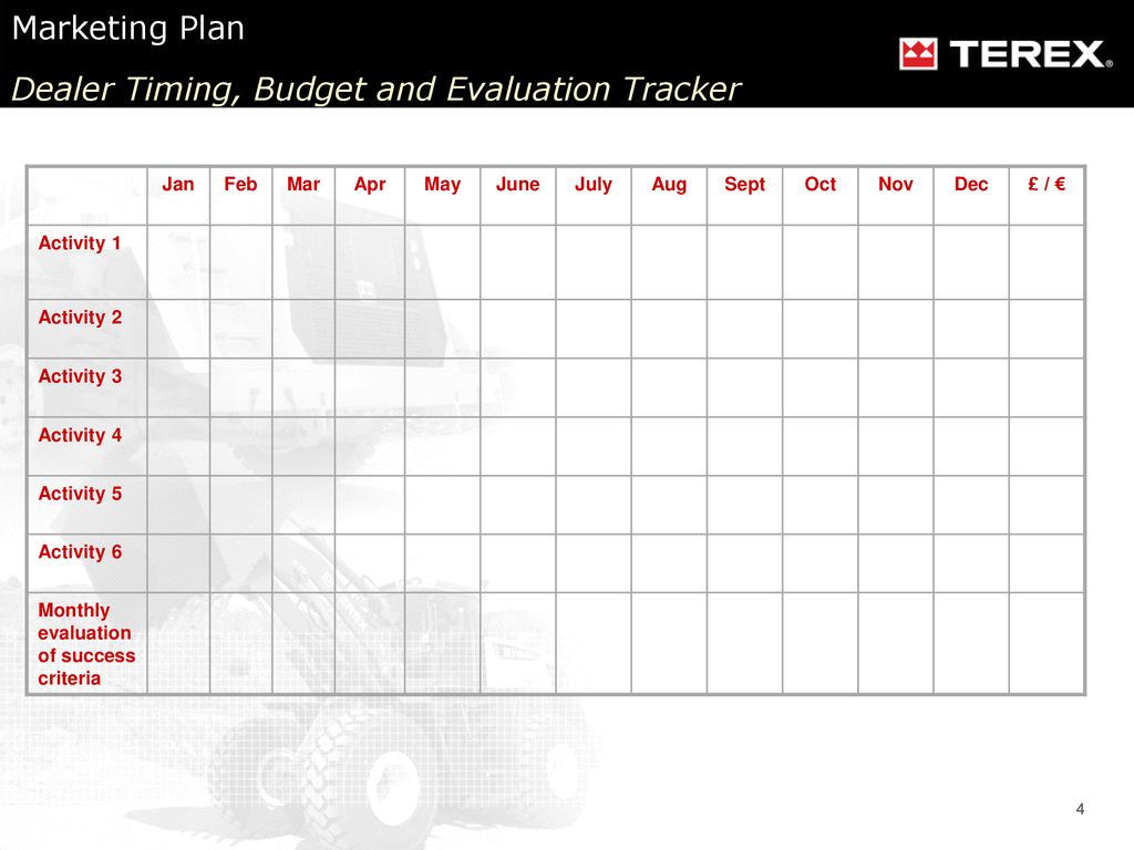 Dealer Timing, Budget and Evaluation Tracker