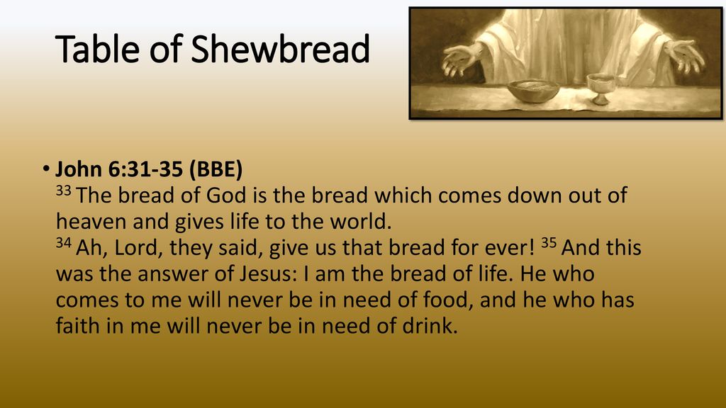 Table of Shewbread