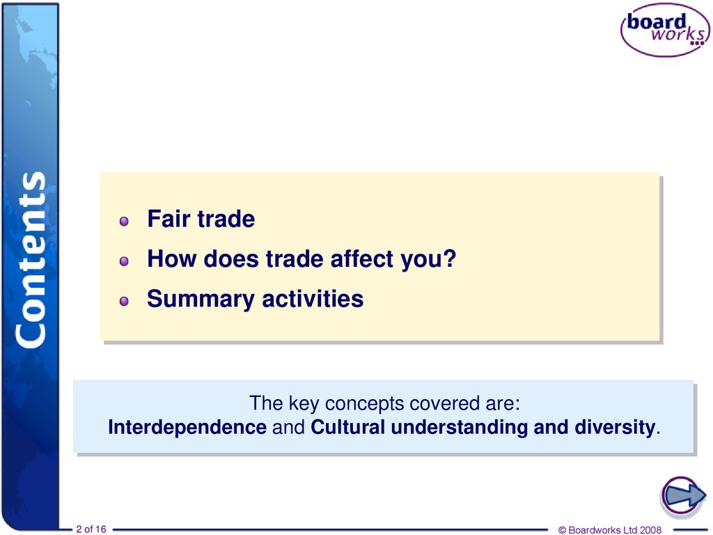 Contents Fair trade How does trade affect you Summary activities