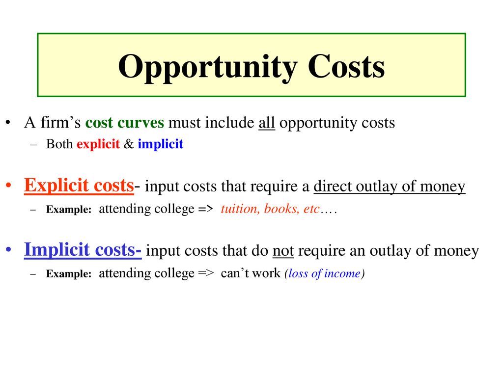 The cost curve model chapter 13 cost curves ppt download
