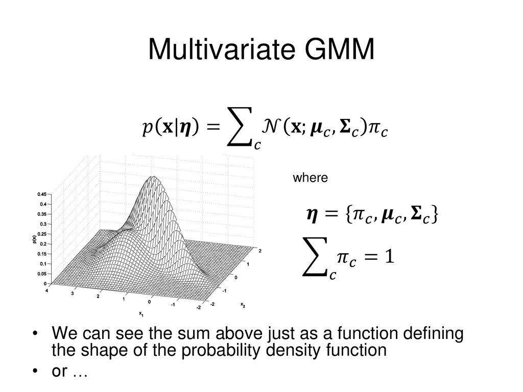 Bayesian Models In Machine Learning Ppt Download