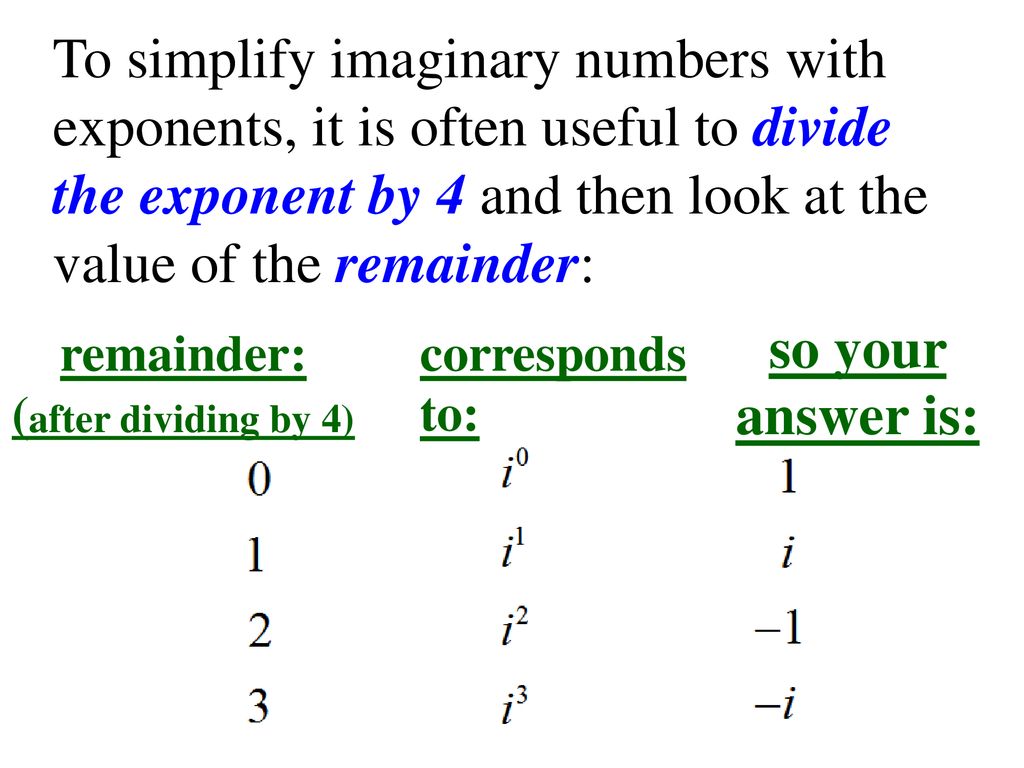 imaginary numbers list