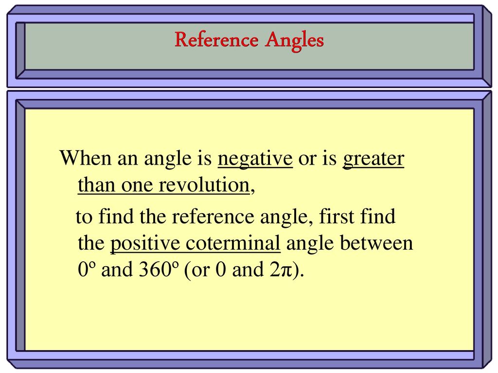 Reference Angles