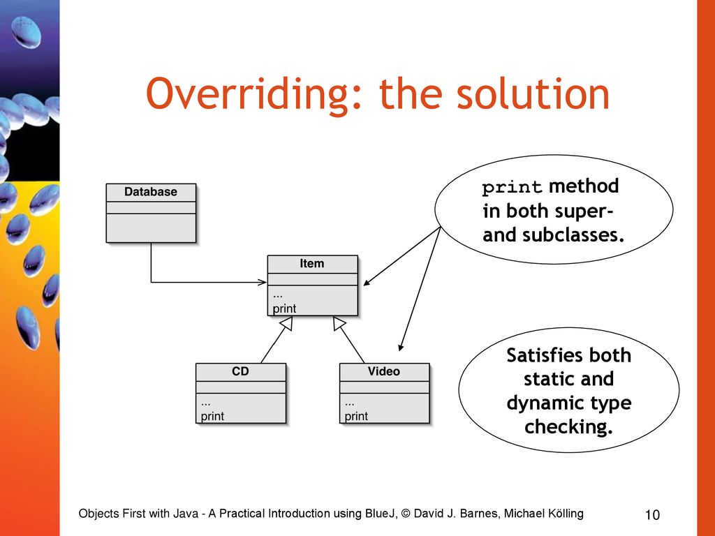 More about inheritance ppt download