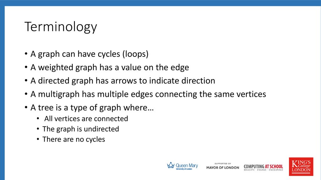 Teach A Level Computing Algorithms And Data Structures Ppt Download 