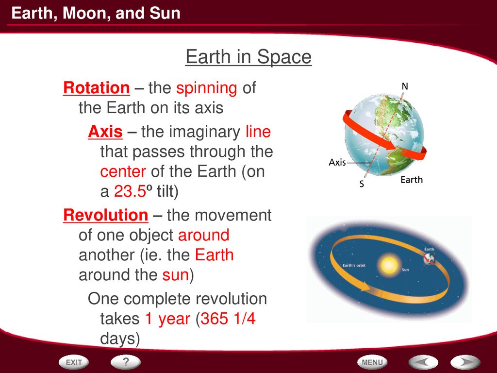 Table Of Contents Earth In Space Gravity And Motion Ppt Download Table Of Contents Earth In Space Gravity And Motion Ppt Download