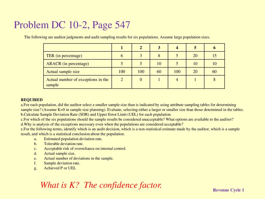 Problem DC 10-2, Page 547 What is K The confidence factor