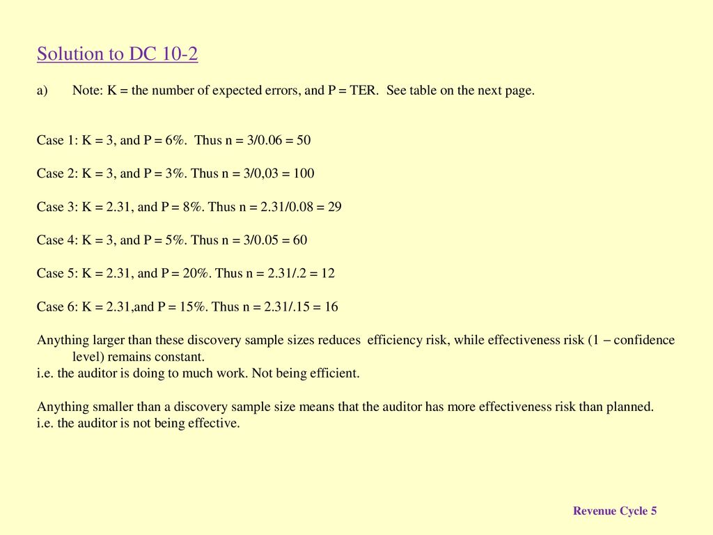 Solution to DC 10-2 Note: K = the number of expected errors, and P = TER. See table on the next page.