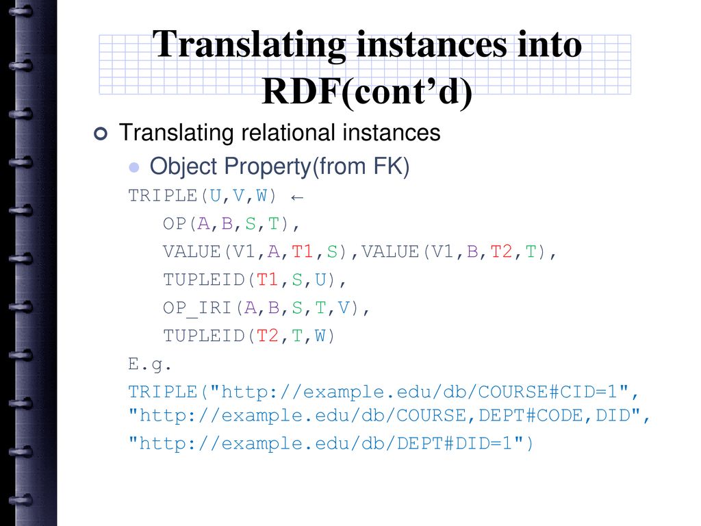 On Directly Mapping Relational Databases To Rdf And Owl Ppt Download