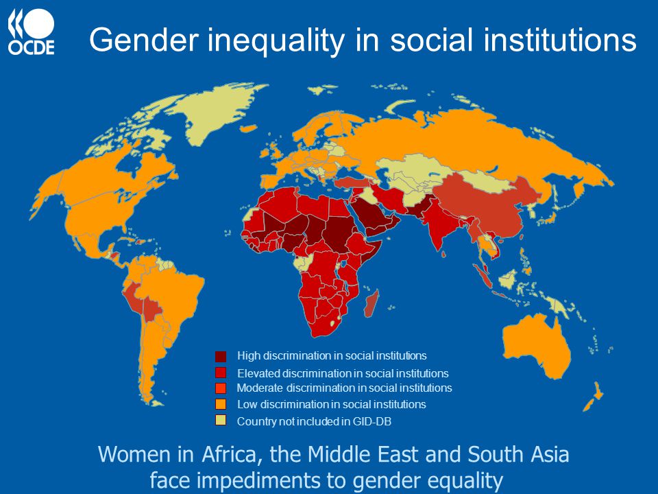 Gender inequality in social institutions